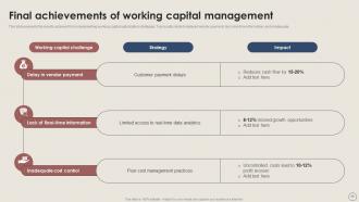 Working Capital Management Excellence Handbook For Managers Fin CD Content Ready Graphical