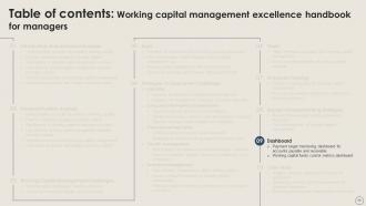 Working Capital Management Excellence Handbook For Managers Fin CD Editable Graphical