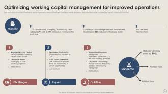 Working Capital Management Excellence Handbook For Managers Fin CD Researched Graphical