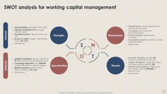 Working Capital Management Excellence Handbook For Managers Fin CD Visual Graphical