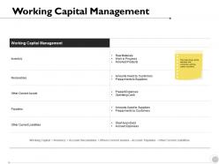 Working Capital Management Inventory Receivables Ppt Powerpoint Presentation Design Inspiration