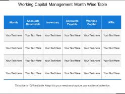 Working capital management month wise table