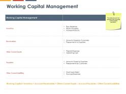 Working capital management payables ppt powerpoint presentation icon example file