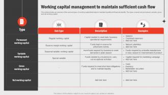 Working Capital Management To Maintain Sufficient Business Functions Improvement Strategy SS V