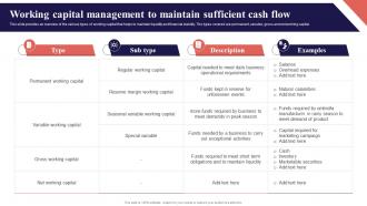 Working Capital Management To Maintain Sufficient Organization Function Strategy SS V