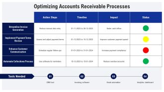 Working Capital Planning For Small Enterprises PPT Mockup AT Image Professional