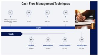 Working Capital Planning For Small Enterprises PPT Mockup AT Best Professional