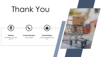 Working Capital Solutions For Scaling Fashion Brands PPT Guidelines AT Graphical Visual