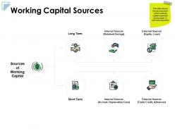 Working capital sources internal sources ppt powerpoint presentation icon gallery