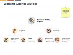 Working capital sources long and short term ppt powerpoint presentation file portrait