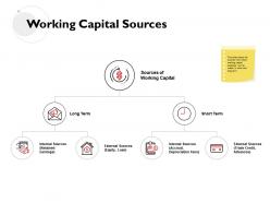 Working capital sources long term planning ppt powerpoint presentation slideshow