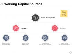 Working capital sources ppt powerpoint presentation icon sample
