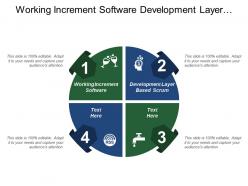 Working increment software development layer based scrum land database
