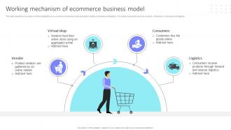 Working Mechanism Of Ecommerce Business Model Ppt Powerpoint Presentation File Pictures DT SS