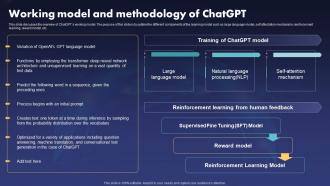 Working Model And Methodology Of Chatgpt Ppt Slides Visuals