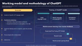 Working Model And Methodology Of ChatGPT V2