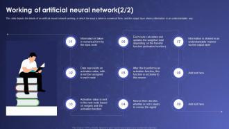 Working Of Artificial Neural Network Artificial Neural Networks IT Ppt Demonstration