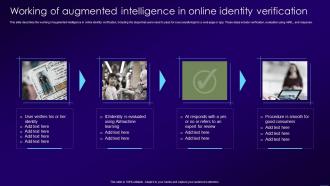 Working Of Augmented Intelligence In Online Identity Verification Ppt Icon Diagrams