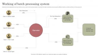 Working Of Batch Processing System