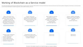 Working Of Blockchain As A Service Model Ppt Styles Format
