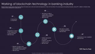 Working Of Blockchain Technology In Banking Industry