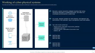 Working Of Cyber Physical Systems Collective Intelligence Systems