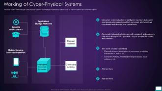 Working Of Cyber Physical Systems Intelligent System
