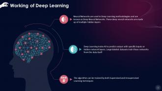 Working Of Deep Learning Training Ppt