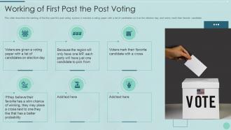 Working of first past the post voting system it ppt powerpoint presentation file
