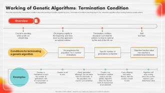Working Of Genetic Algorithms Termination Condition Soft Computing