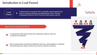Working Of Lead Funnel In Sales Training Ppt