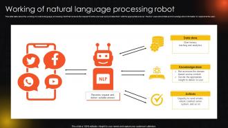 Working Of Natural Language Processing Robot Ppt Outline Deck