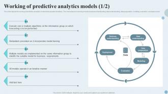 Working Of Predictive Analytics Models Ppt Icon Deck