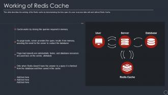 Working of redis cache ppt powerpoint presentation inspiration guidelines