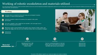 Working Of Robotic Exoskeleton And Materials Utilized Exoskeleton IT Ppt Graphics