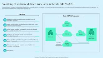 Working Of Software Defined Wide Area Network SD WAN Cloud WAN