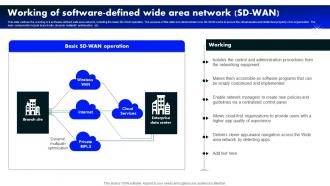 Working Of Software Defined Wide Area Network Sd Wan Software Defined Wide Area Network
