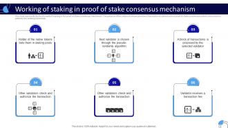 Working Of Staking In Proof Of Stake Consensus Mechanism Working Of Blockchain Technology