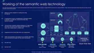 Working Of The Semantic Web Technology Semantic Web It Ppt Powerpoint Presentation Outline Information