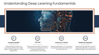 Working On Deep Learning Training PPT Example AT Informative Content Ready