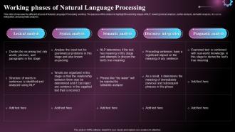 Working Phases Of Natural Language Processing Ppt Powerpoint Presentation File Icon