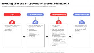 Working Process Of Cybernetic System Technology Control System Mechanism