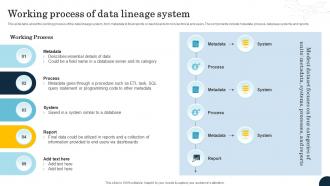 Working Process Of Data Lineage System Data Lineage Types It Ppt Mockup