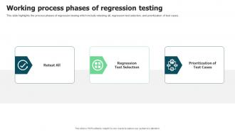 Working Process Phases Of Regression Testing