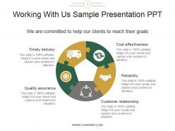 Working with us sample presentation ppt
