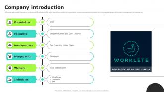 Worklete Investor Funding Elevator Pitch Deck Company Introduction