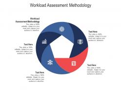 Workload assessment methodology ppt powerpoint presentation portfolio graphics download cpb