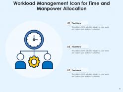 Workload Management Evaluating Distribution Employee Representing