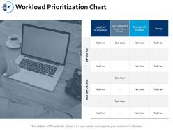 Workload prioritization chart ppt professional background images