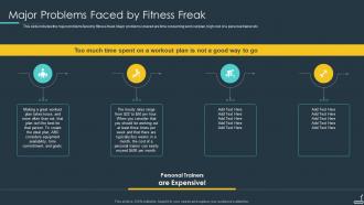 Workout App Startup Investor Presentation Major Problems Faced By Fitness Freak